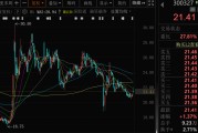 瑞安300327，筹划控制权变更，停牌