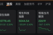 瑞安连连数字，突然暴涨超60%！发生了什么？