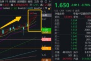 瑞安连涨六周之后，银行还有多少空间？银行ETF又双叒新高