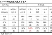 瑞安国泰海通荀玉根：2015年牛市十周年思考，宁做乌龟，不做兔子
