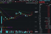 瑞安算力反复活跃，创业板人工智能四连阳！新易盛涨超2%再创阶段新高，龙虎榜机构席位大额加仓