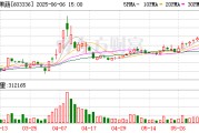 瑞安明日停牌！又一A股 筹划控制权变更