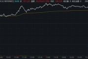 瑞安继Circle后，加密货币交易所Gemini也提交IPO文件计划上市