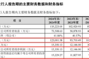瑞安打新！智能卡龙头，来了