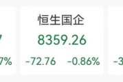 瑞安突发“深V”！一股更狂飙近80%