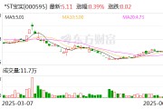 瑞安*ST宝实拟置出轴承业务资产，置入电投新能源100%股权
