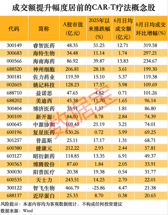 注意！600221，筹划重大资产重组(🐉)